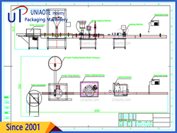 Automatic Auger Powder Filler Filling Line