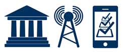 TELES logo