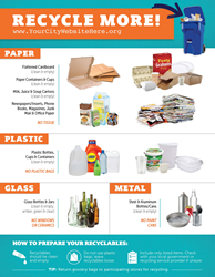 FPI's Resident Education kit provides complimentary resources, including a customizable educational flyer.