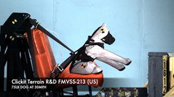 Clickit Terrain dog safety harness crash tested at FMVSS No. 213 (U.S.)