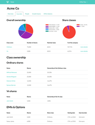 View and share up-to-date information