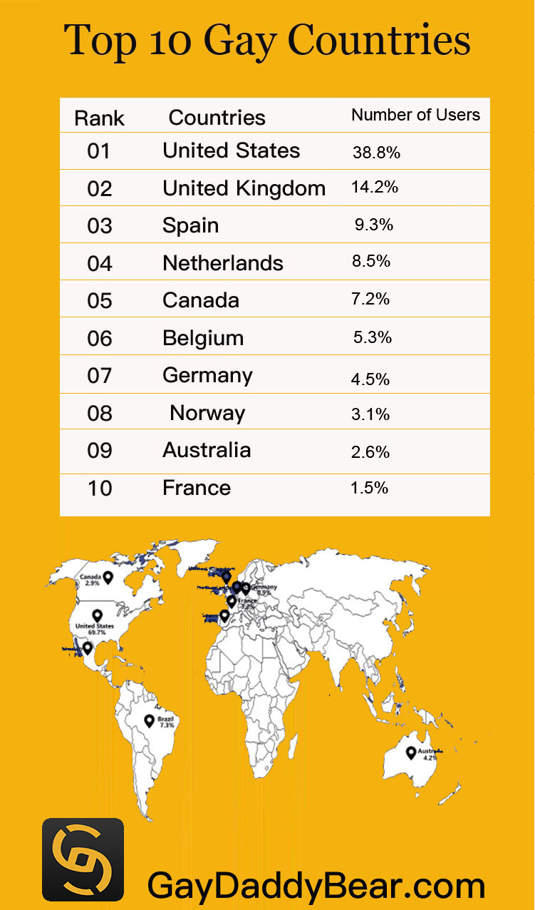 What us cities has most hung gay men