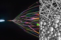 The Fluidnatek® Electrospinning and Electrospraying equipment by Bioinicia. Fully scalable from lab to fab.
