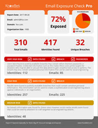 New version of email exposure check gives plethora of data on any compromised emails and which breach they were found in