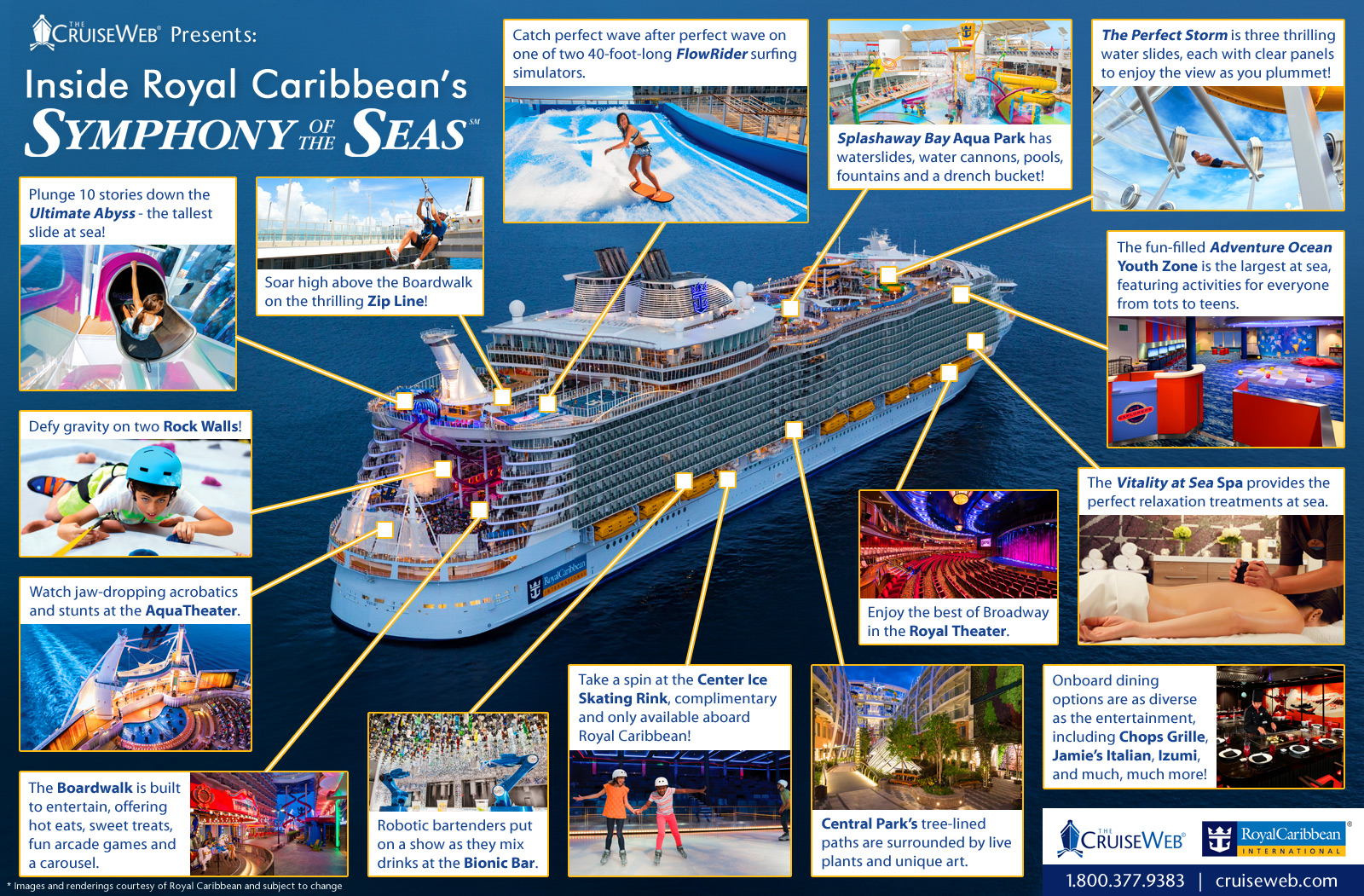 Explore Royal Caribbean’s Newest Cruise Ship, Symphony of the Seas