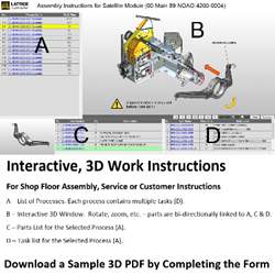 Linked Interactive Work Instructions