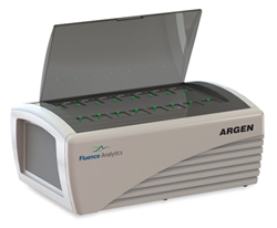 ARGEN by Fluence Analytics