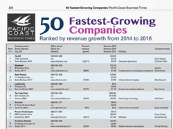 GeoLinks No. 6 on 50 Fastest Growing Companies