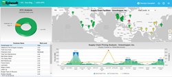 Ephesoft Insight 3.1