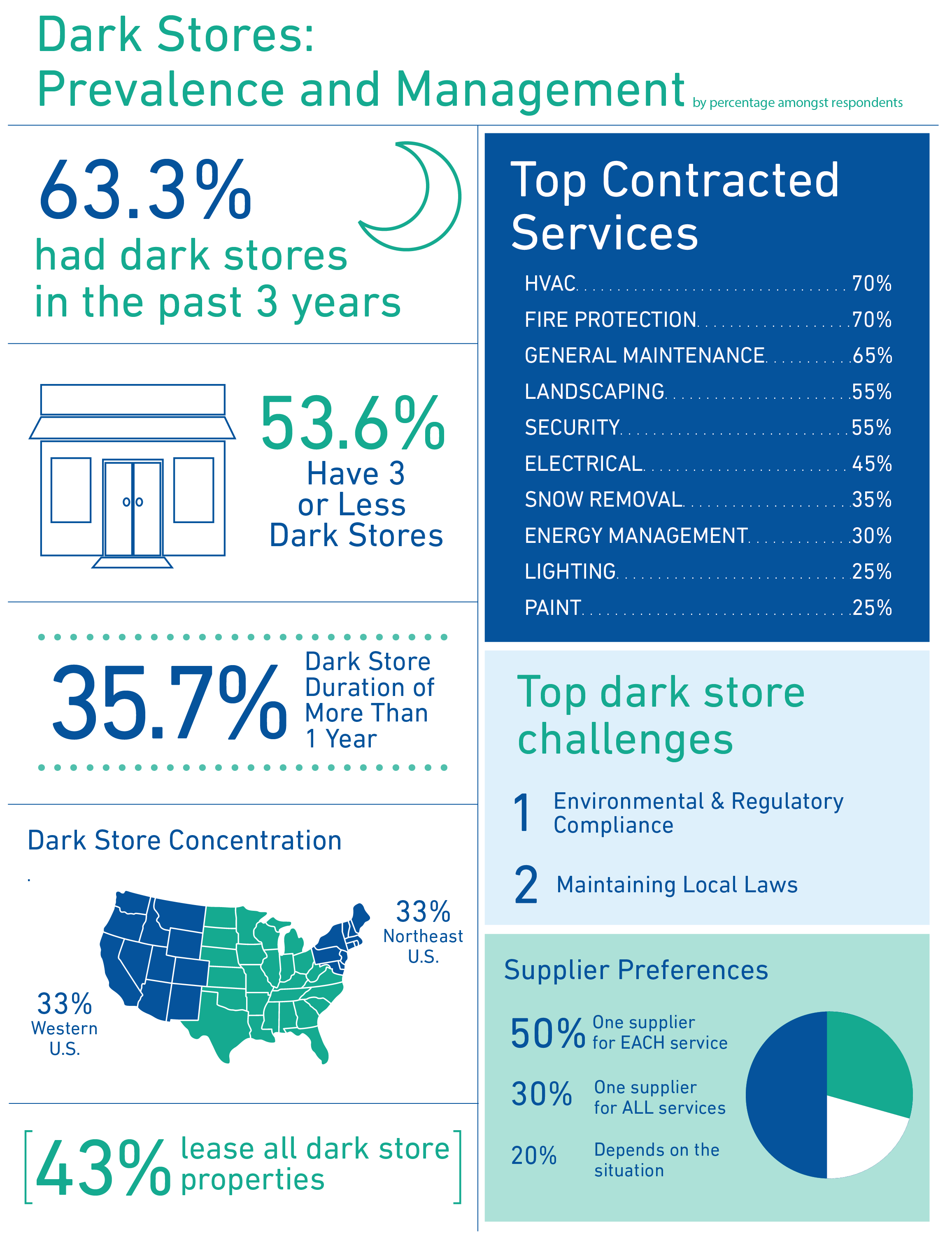 Marketing research chapter 1 pdf picture