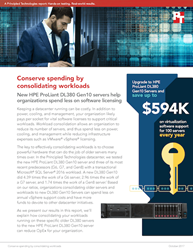 Upgrade to HPE ProLiant DL380 Gen10 rack servers and save up to $594K on VMware vSphere software support for 100 servers every year