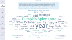 The Linguistics Analysis in Infegy's social listening tool helps you discover online conversations relating to your marketing research