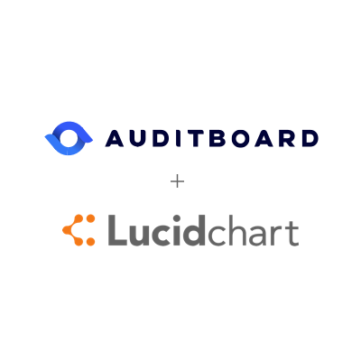 AuditBoard And Lucidchart Partner To Bring Auditors Seamless, Secure ...