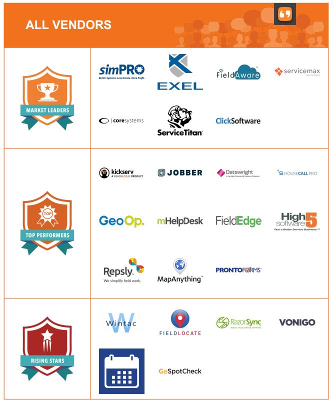 The Top Field Service Management Software Vendors According to the