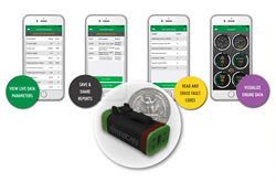 Smartphone Diagnostic Tool for Harley-Davidson Motorcycles