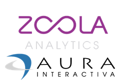Zoola Analytics and Aura Interactiva Partnership Announcement