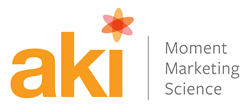 Aki Technologies