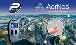 AerNos Smart City Sensor