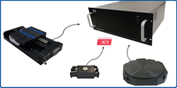 PI’s Newest Air Bearing Motion Controller: A-82x