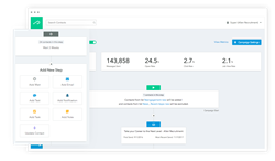 candidate workflow automation
