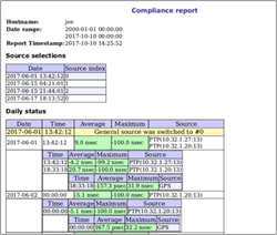 New reporting software is powered by quasarDB's high performance database and offers full time reporting, NTP/PTP compatibility and multisite replication.