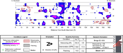 Final map of a bridge deck consisting of GPR, IR and sounding