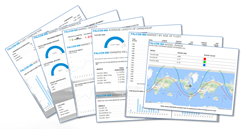 Various screenshot examples from JETNET's new Market Reports