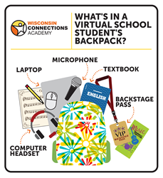 Online school student backpack