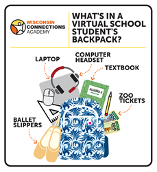 Online school student backpack