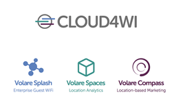 Cloud4Wi Product Suite