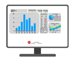 CONNEX 3D™ QSR Monitoring System