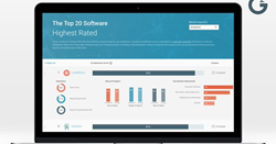 G2Crowd Top CPQ Software List