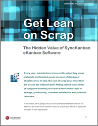 eKanban software reduces waste