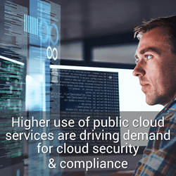 Higher use of public cloud services, evolving regulatory requirements, and dynamic computing models are driving demand for cloud security & compliance
