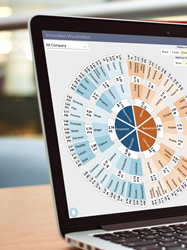The Data Wheel