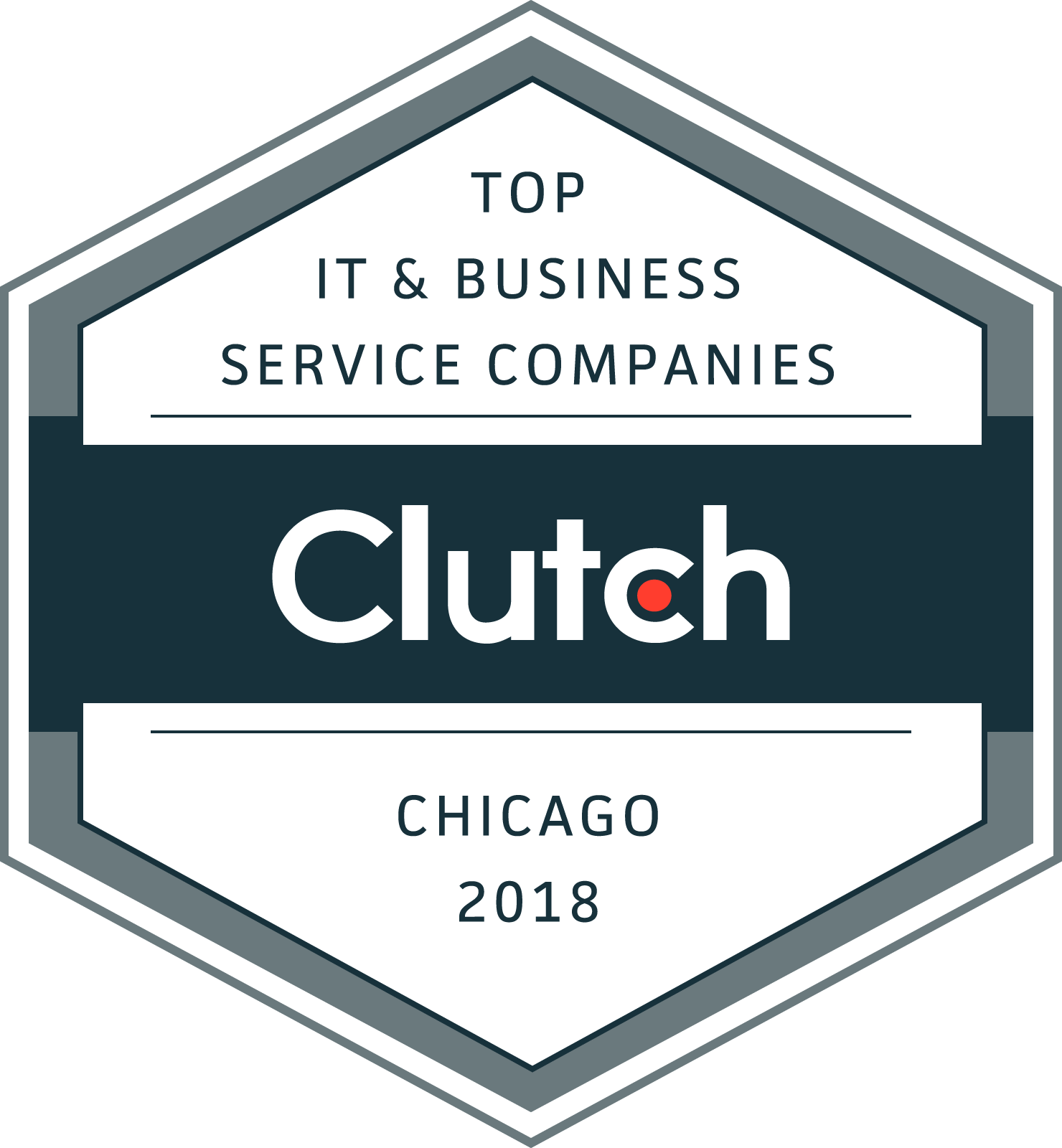 stratosphere-networks-included-in-list-of-top-chicago-it-firms-by-clutch