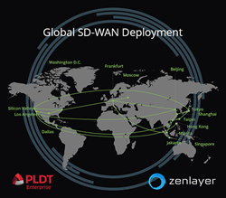 Global SD-WAN Deployment