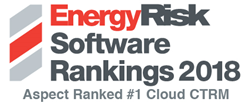 Energy Risk Software Rankings