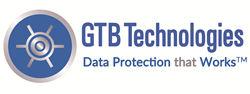 Data Protection that Works