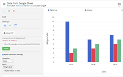 Megalytic can now provide data visualizations using external data provided from Google Sheets or CSV files.