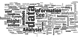 This is a wordle with many words related to analysis, analytics, Big Data, AI and Machine Learning