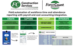 Forcecount Construction Time and Attendance Reporting