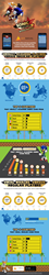 Sega_GetSocial_Study_on_Virality
