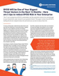 SyncDog Issues Guidelines for Securing BYOD in Finance, Healthcare, Government, and Other Public Sectors in New Information Security Whitepaper