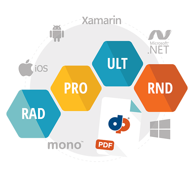 All New PDF Developer Toolkit Released