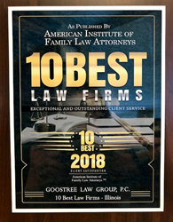 Goostree Law Group - 10 Best Law Firms 2018