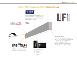 LIGHTFAIR International 2018