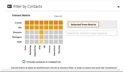 mmojo Contact Selection Matrix has row representing management levels and columns representing functions. Users simply click on the rows or columns they want to select contacts. Users can also search for specific B2B Contact titles.