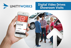 Unityworks Youtube Video Campaigns Drive 50 000 Dealership Visits