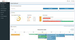 KnowBe4 Compliance Manager Product Dashboard